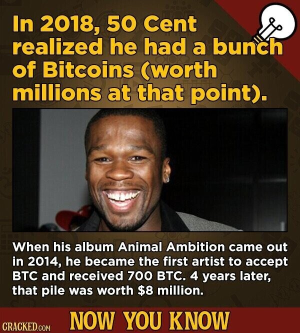 In 2018, 50 Cent realized he had a bunch of Bitcoins (worth millions at that point). When his album Animal Ambition came out in 2014, he became the first artist to accept BTC and received 700 ВТС. 4 years later, that pile was worth $8 million. NOW YOU KNOW CRACKED.COM