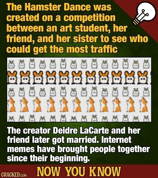 The Hamster Dance was created on a competition between an art student, her friend, and her sister to see who could get the most traffic The creator Deidre LaCarte and her friend later got married. Internet memes have brought people together since their beginning. NOW YOU KNOW CRACKED.COM