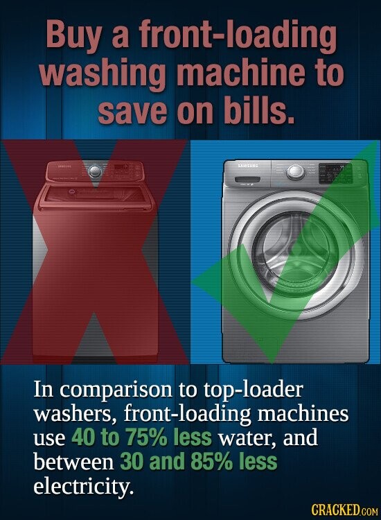 Buy a front-loading washing machine to save on bills. SAMSUNG In comparison to top-loader washers, front-loading machines use 40 to 75% less water, and between 30 and 85% less electricity. CRACKED.COM