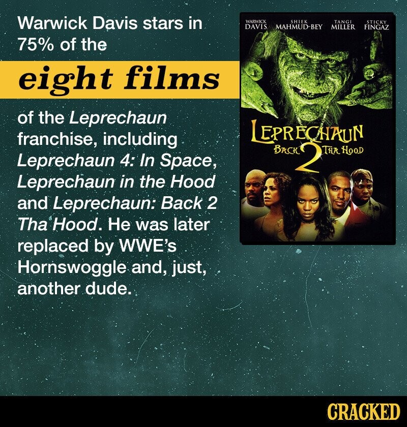 Warwick Davis stars in WARWICK SHIEK TANGI STICKY DAVIS MAHMUD-BEY MILLER FINGAZ 75% of the eight films of the Leprechaun LEPRECHAUN franchise, including BACK 2 THA HOOD Leprechaun 4: In Space, Leprechaun in the Hood and Leprechaun: Back 2 Tha Hood. Не was later replaced by WWE's Hornswoggle and, just, another dude. CRACKED