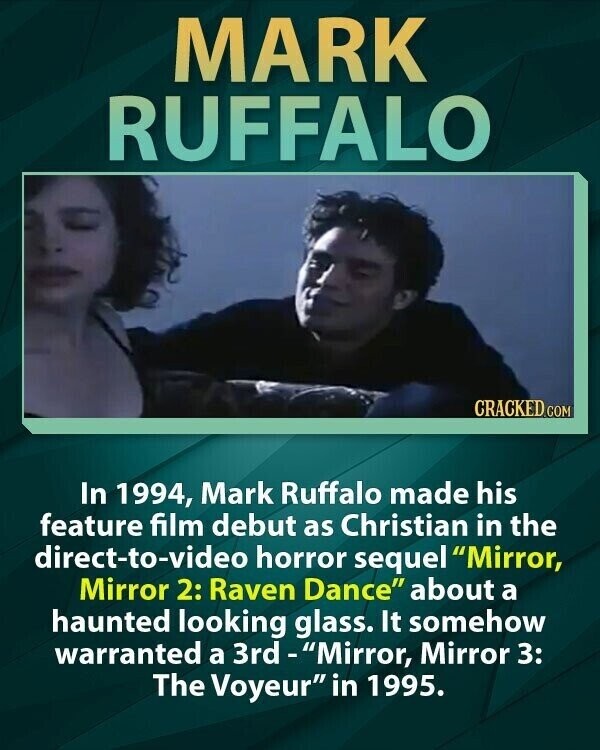 MARK RUFFALO CRACKED.COM In 1994, Mark Ruffalo made his feature film debut as Christian in the direct-to-video horror sequel Mirror, Mirror 2: Raven Dance about a haunted looking glass. It somehow warranted a 3rd - Mirror, Mirror 3: The Voyeur in 1995.
