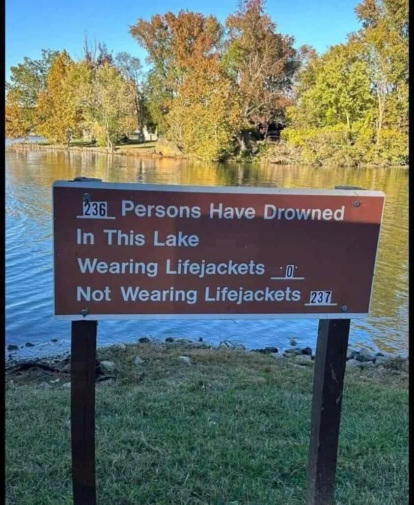 236 Persons Have Drowned In This Lake Wearing Lifejackets _0 Not Wearing Lifejackets 237