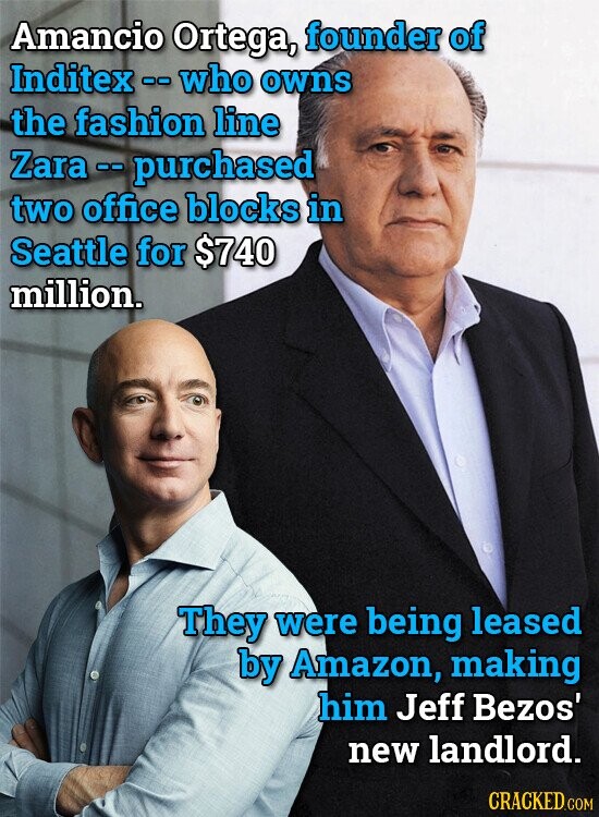 Amancio Ortega, founder of Inditex-- who owns the fashion line Zara - purchased two office blocks in Seattle for $740 million. They were being leased by Amazon, making him Jeff Bezos' new landlord. CRACKED.COM