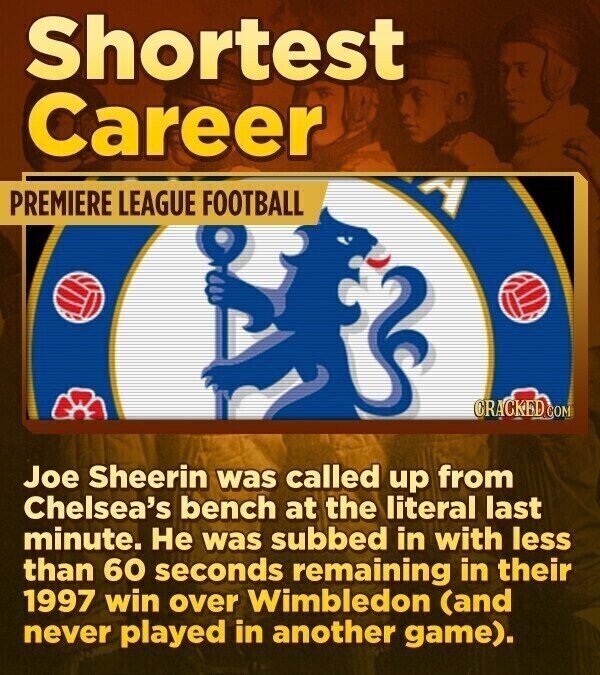 Shortest Career PREMIERE LEAGUE FOOTBALL CRACKED.COM Joe Sheerin was called up from Chelsea's bench at the literal last minute. Не was subbed in with less than 60 seconds remaining in their 1997 win over Wimbledon (and never played in another game).