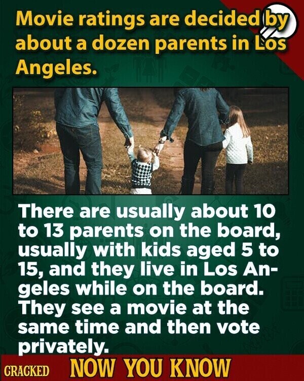 Movie ratings are decided by about a dozen parents in Los Angeles. There are usually about 10 to 13 parents on the board, usually with kids aged 5 to 15, and they live in Los An- geles while on the board. They see a movie at the same time and then vote privately. CRACKED NOW YOU KNOW