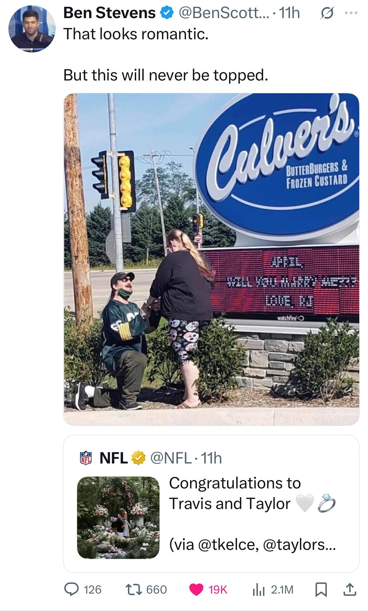Ben Stevens @BenScott... 11h s ... That looks romantic. But this will never be topped. Culver's BUTTERBURGERS & FROZEN CUSTARD APPEL WILL YOU MARRY MEXIC LOVE RJ watchfire NFL NFL @NFL.11h Congratulations to Travis and Taylor (via @tkelce, @taylors... 126 660 19K del 2.1M 