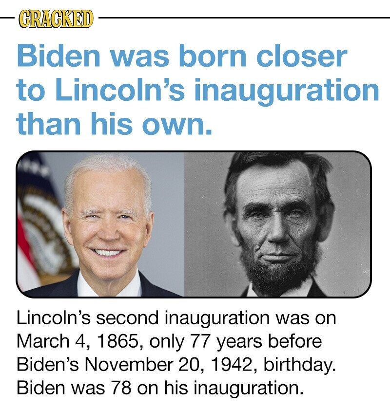 CRACKED Biden was born closer to Lincoln's inauguration than his own. Lincoln's second inauguration was on March 4, 1865, only 77 years before Biden's November 20, 1942, birthday. Biden was 78 on his inauguration.