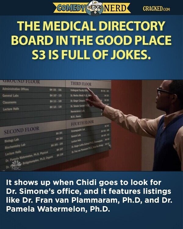 COMEDY NERD CRACKED.COM THE MEDICAL DIRECTORY BOARD IN THE GOOD PLACE S3 IS FULL OF JOKES. GROUND FLOOR THIRD FLOOR Administration Offices BH 101-106 Undergrad Faculty Offic DE EN General Labs BH 107-110 Dr. Nerline Mark Pn .D. Sport Dr Ginger Catapub 8H III 120 Classrooms Dr. Simone Genera PER BH 123 -130 Lecture Halls Neuroscience Les M.R.L Rooms FOURTH FLOOR DC SECOND FLOOR Dosenographic La - DE-40 SH 201 General Labe SO A BH 202 Biology Lab NO Lecture Halt BH 205 -226 Biochemistry Lab Dr Googer Lettic Schenul ma Community BH 227 D: Fras a RE Dup de Bolgs