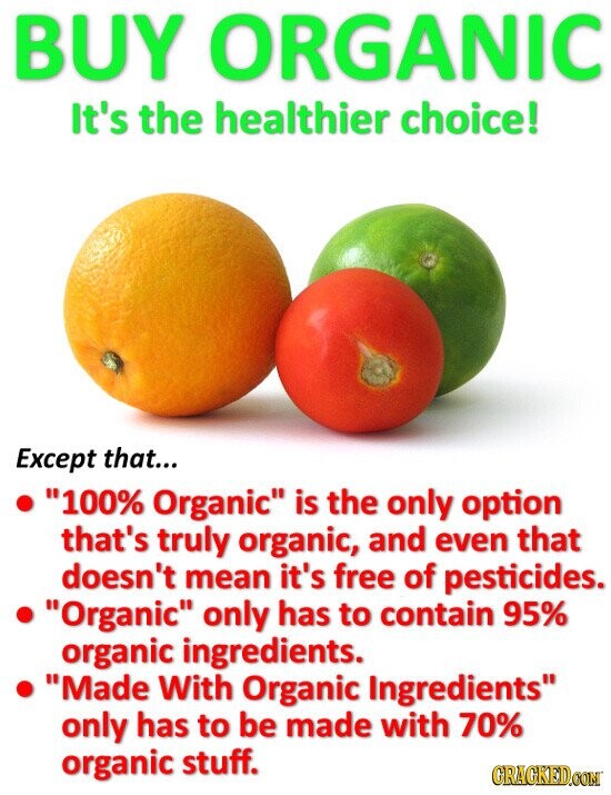 BUY ORGANIC It's the healthier choice! Except that... 100% Organic is the only option that's truly organic, and even that doesn't mean it's free of pesticides. Organic only has to contain 95% organic ingredients. Made With Organic Ingredients only has to be made with 70% organic stuff. GRACKED.COM