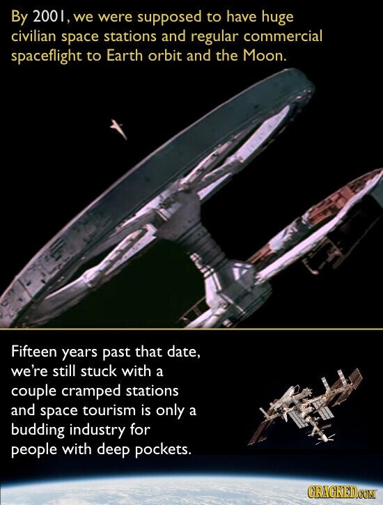 By 2001, we were supposed to have huge civilian space stations and regular commercial spaceflight to Earth orbit and the Moon. Fifteen years past that date, we're still stuck with a couple cramped stations and space tourism is only a budding industry for people with deep pockets. CRACKED.COM