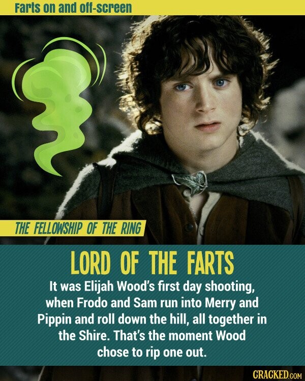 Farts on and off-screen THE FELLOWSHIP OF THE RING LORD OF THE FARTS It was Elijah Wood's first day shooting, when Frodo and Sam run into Merry and Pippin and roll down the hill, all together in the Shire. That's the moment Wood chose to rip one out. CRACKED.COM