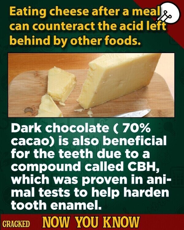 Eating cheese after a meal can counteract the acid left behind by other foods. Dark chocolate (70% cacao) is also beneficial for the teeth due to a compound called CBH, which was proven in ani- mal tests to help harden tooth enamel. CRACKED NOW YOU KNOW