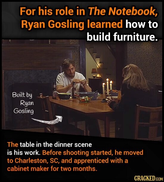 For his role in The Notebook, Ryan Gosling learned how to build furniture. Built by Ryan Gosling The table in the dinner scene is his work. Before shooting started, he moved to Charleston, SC, and apprenticed with a cabinet maker for two months. CRACKED.COM
