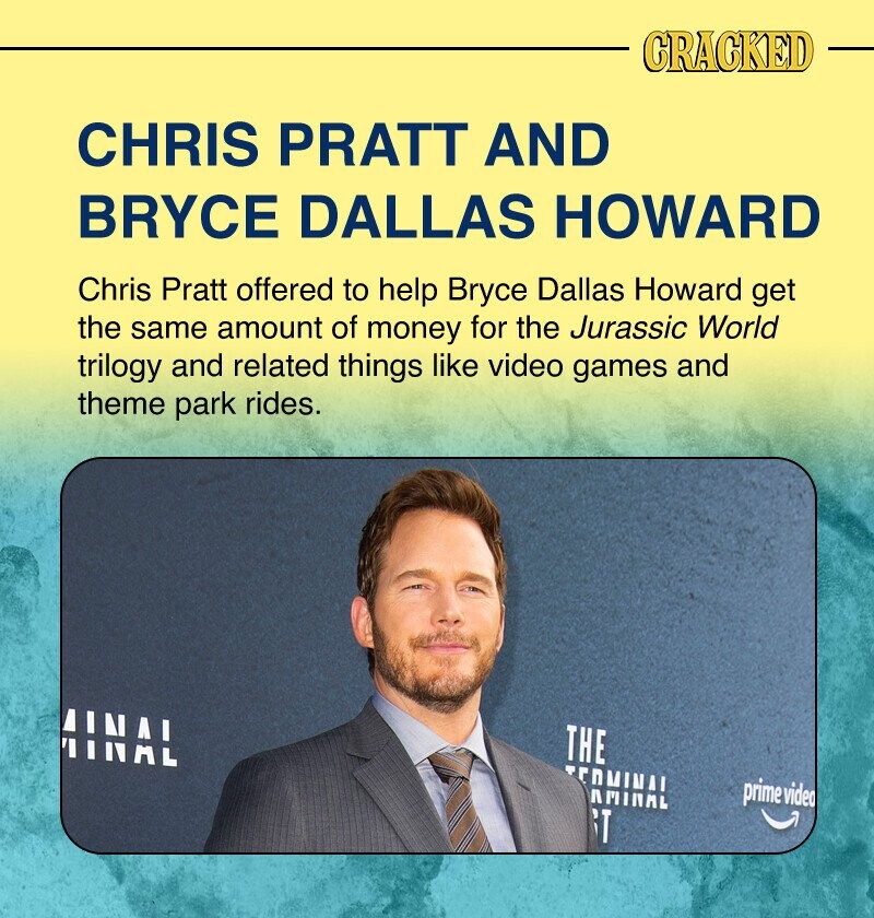 CRACKED CHRIS PRATT AND BRYCE DALLAS HOWARD Chris Pratt offered to help Bryce Dallas Howard get the same amount of money for the Jurassic World trilogy and related things like video games and theme park rides. INAL THE AMINAL prime video T