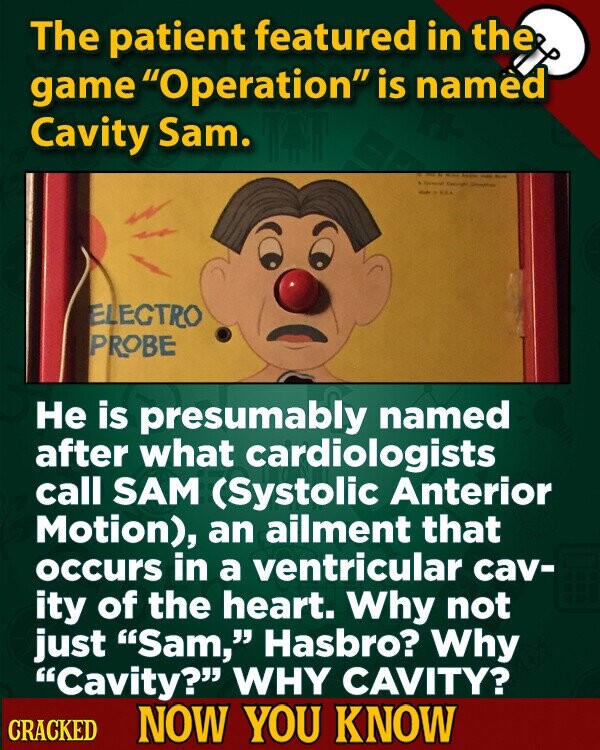 The patient featured in the game Operation is named Cavity Sam. ELECTRO PROBE Не is presumably named after what cardiologists call SAM (Systolic Anterior Motion), an ailment that occurs in a ventricular cav- ity of the heart. Why not just Sam, Hasbro? Why Cavity? WHY CAVITY? CRACKED NOW YOU KNOW