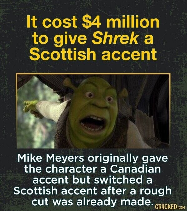 It cost $4 million to give Shrek a Scottish accent Mike Meyers originally gave the character a Canadian accent but switched a Scottish accent after a rough cut was already made. CRACKED.COM