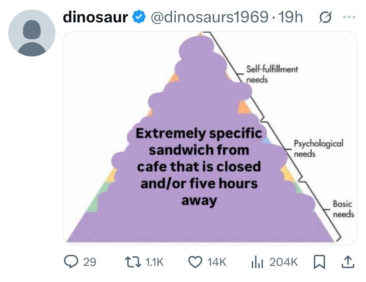 dinosaur @dinosaurs1969.19h s ... Self-fulfillment needs Extremely specific Psychological sandwich from needs cafe that is closed and/or five hours away Basic needs 29 1.1K 14K del 204K 