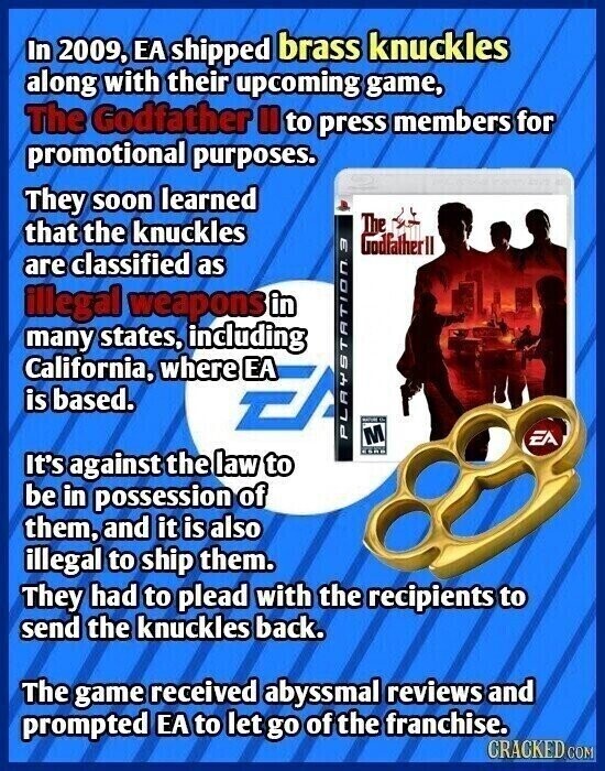 In 2009, EA shipped brass knuckles along with their upcoming game, The Godfather II to press members for promotional purposes. They soon learned The that the knuckles Godfatherll are classified as illegal weapons in many states, including California, where EA is based. - LA PLAYSTATION 3 M EA It's against the law to be in possession of them, and it is also illegal to ship them. They had to plead with the recipients to send the knuckles back. The game received abyssmal reviews and prompted EA to let go of the franchise. CRACKED COM