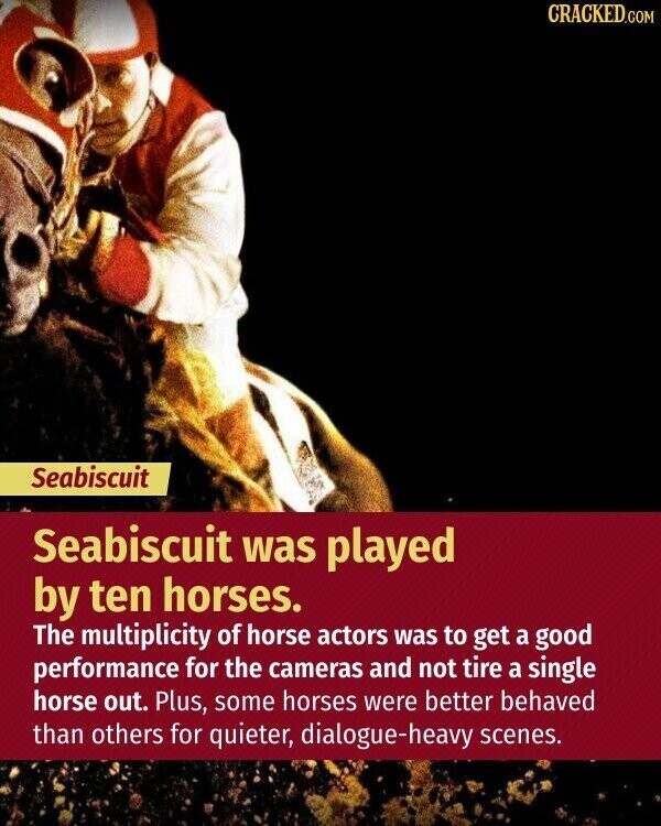 CRACKED.COM Seabiscuit Seabiscuit was played by ten horses. The multiplicity of horse actors was to get a good performance for the cameras and not tire a single horse out. Plus, some horses were better behaved than others for quieter, dialogue-heavy scenes.