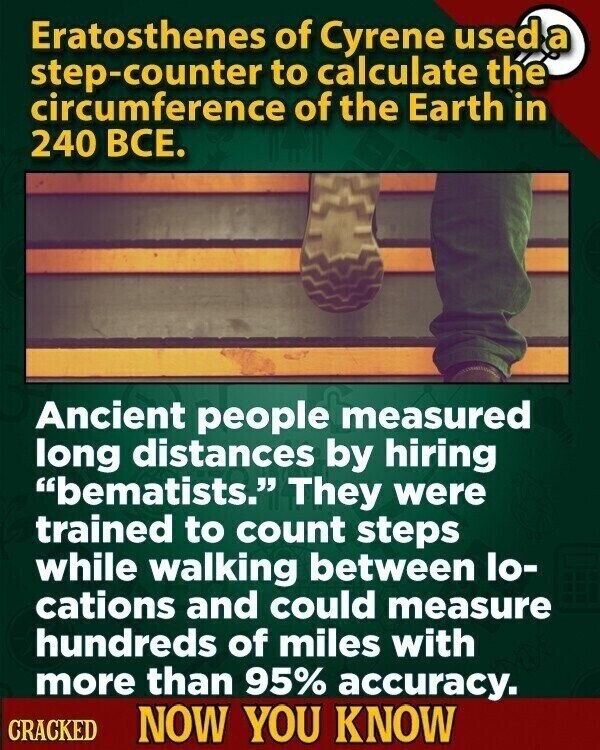 Eratosthenes of Cyrene used a step-counter to calculate the circumference of the Earth in 240 ВСЕ. Ancient people measured long distances by hiring bematists. They were trained to count steps while walking between lo- cations and could measure hundreds of miles with more than 95% accuracy. CRACKED NOW YOU KNOW