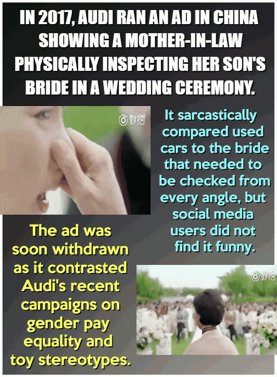 34 Failed Products, Campaigns and Rollouts by Companies That Should’ve Known Better