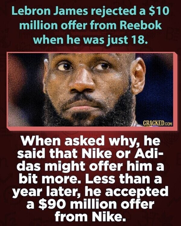 Lebron James rejected a $10 million offer from Reebok when he was just 18. CRACKED.COM When asked why, he said that Nike or Adi- das might offer him a bit more. Less than a year later, he accepted a $90 million offer from Nike.