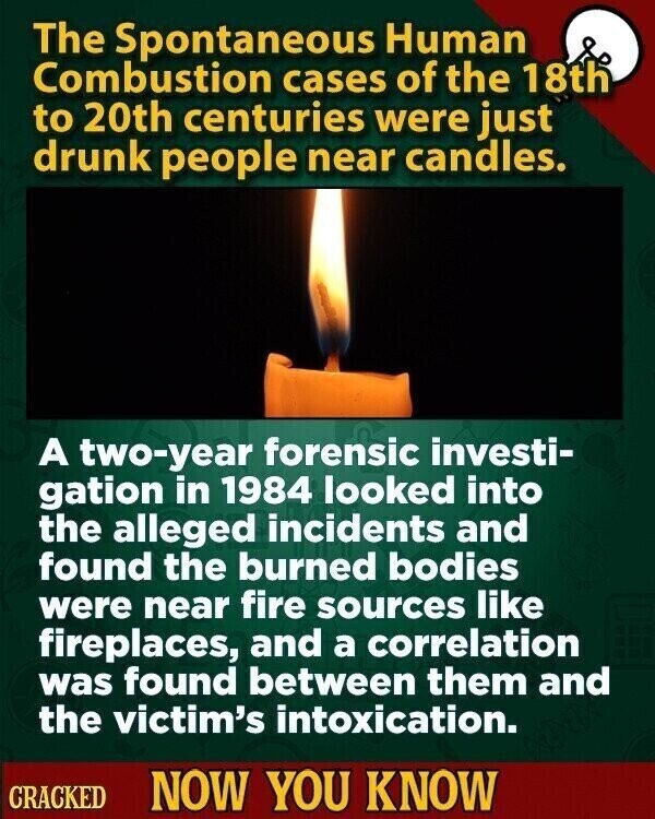 The Spontaneous Human Combustion cases of the 18th to 20th centuries were just drunk people near candles. A two-year forensic investi- gation in 1984 looked into the alleged incidents and found the burned bodies were near fire sources like fireplaces, and a correlation was found between them and the victim's intoxication. CRACKED NOW YOU KNOW