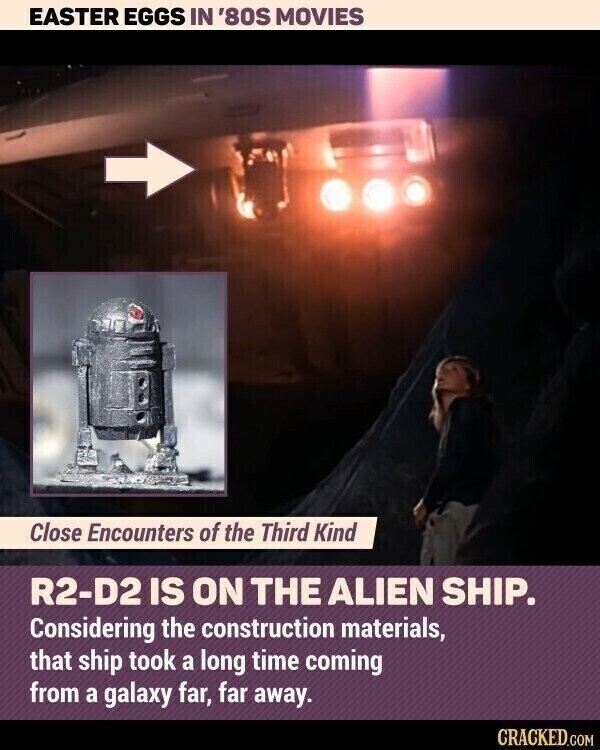 EASTER EGGS IN '80S MOVIES Close Encounters of the Third Kind R2-D2 IS ON THE ALIEN SHIP. Considering the construction materials, that ship took a long time coming from a galaxy far, far away. CRACKED.COM