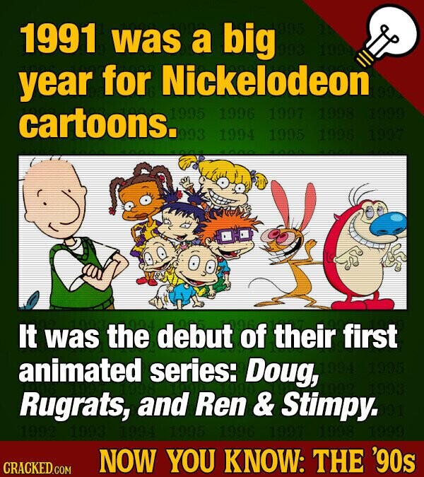 1991 was a big LA 1994 year for Nickelodeon 993 cartoons. 1995 1996 1997 1998 1999 993 1994 1995 1996 1997 It was the debut of their first animated series: Doug, 994 1995 Rugrats, and Ren & Stimpy. 1993 1992 1993 1994 1995 1996 1997 1998 1999 NOW YOU KNOW: THE '90s CRACKED.COM