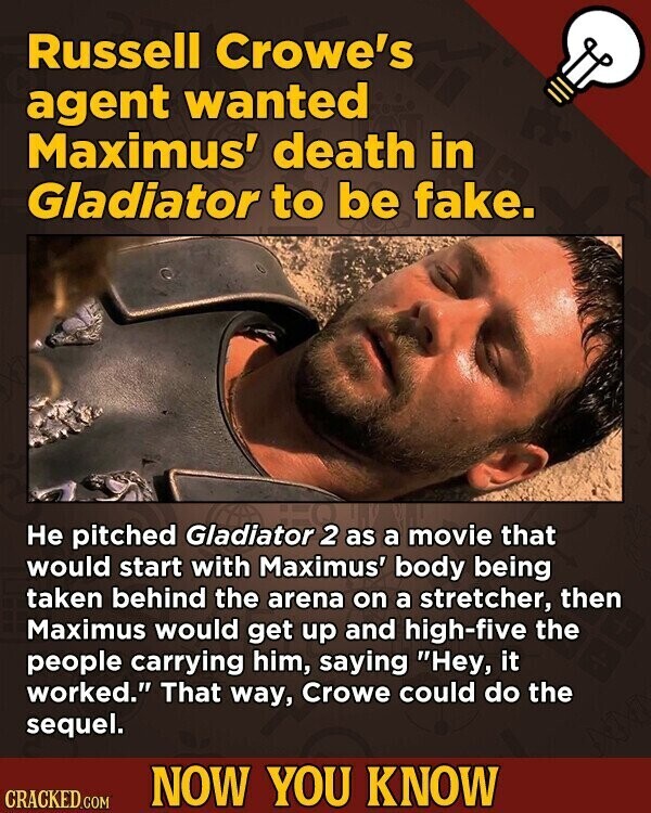 Russell Crowe's agent wanted Maximus' death in Gladiator to be fake. Не pitched Gladiator 2 as a movie that would start with Maximus' body being taken behind the arena on a stretcher, then Maximus would get up and high-five the people carrying him, saying Hey, it worked. That way, Crowe could do the sequel. NOW YOU KNOW CRACKED.COM