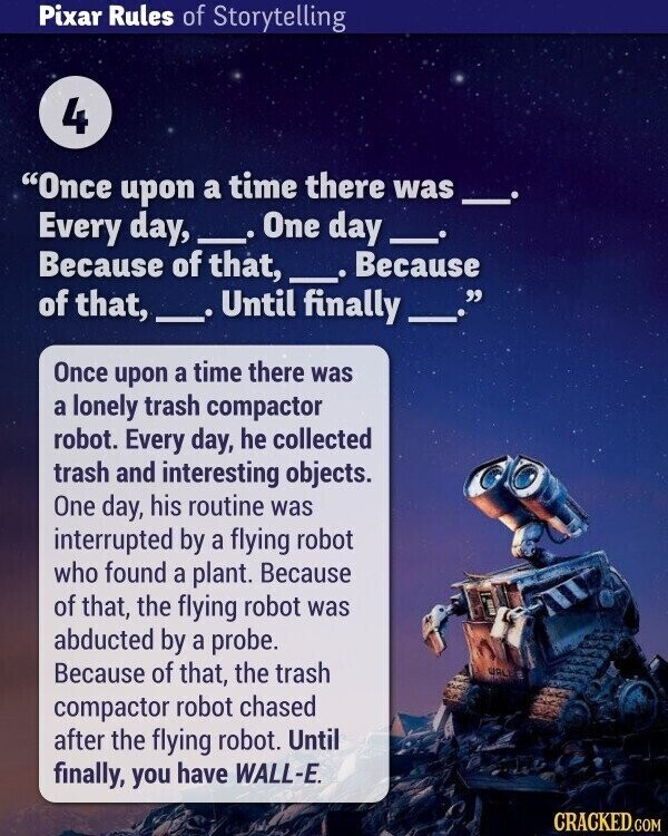 Pixar Rules of Storytelling 4 Once upon a time there was Every day, One day Because of that, Because of that, Until finally Once upon a time there was a lonely trash compactor robot. Every day, he collected trash and interesting objects. One day, his routine was interrupted by a flying robot who found a plant. Because of that, the flying robot was abducted by a probe. Because of that, the trash compactor robot chased after the flying robot. Until finally, you have WALL-E. CRACKED.COM