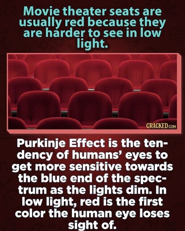 Movie theater seats are usually red because they are harder to see in low light. CRACKED.COM Purkinje Effect is the ten- dency of humans' eyes to get more sensitive towards the blue end of the spec- trum as the lights dim. In low light, red is the first color the human eye loses sight of.