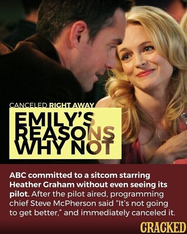 CANCELED RIGHT AWAY EMILY'S REASONS WHY NOT ABC committed to a sitcom starring Heather Graham without even seeing its pilot. After the pilot aired, programming chief Steve McPherson said It's not going to get better, and immediately canceled it. CRACKED