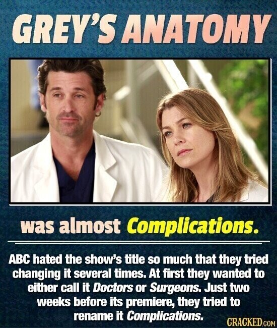 GREY'S ANATOMY was almost Complications. ABC hated the show's title so much that they tried changing it several times. At first they wanted to either call it Doctors or Surgeons. Just two weeks before its premiere, they tried to rename it Complications. CRACKED.COM