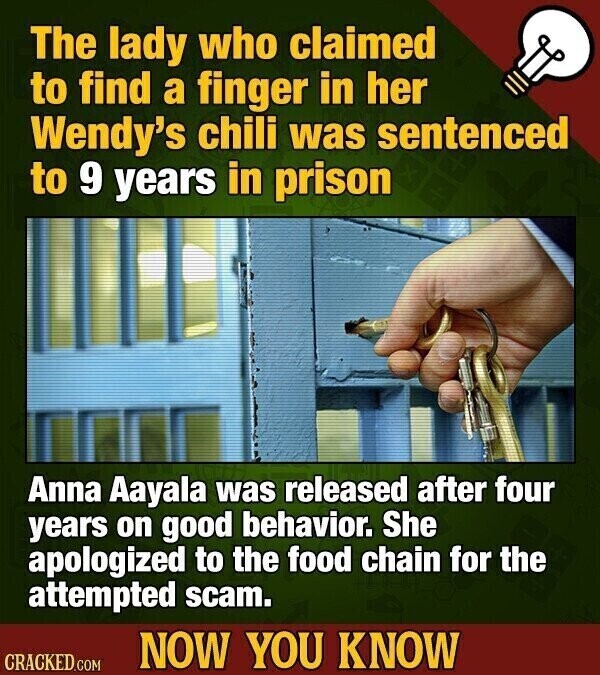 The lady who claimed to find a finger in her Wendy's chili was sentenced to 9 years in prison Anna Aayala was released after four years on good behavior. She apologized to the food chain for the attempted scam. NOW YOU KNOW CRACKED.COM