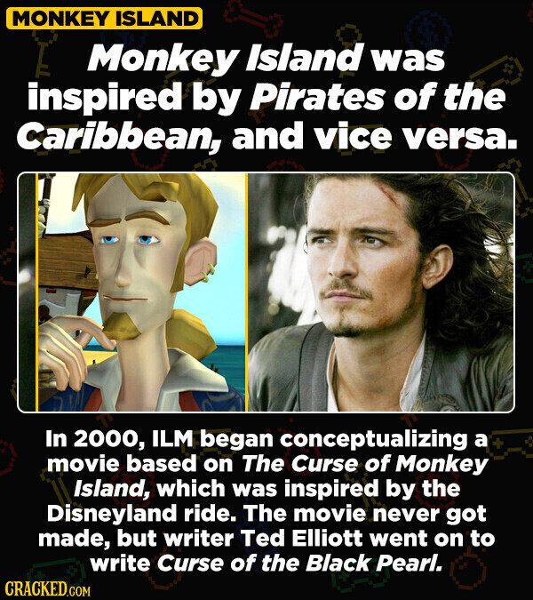 MONKEY ISLAND Monkey Island was inspired by Pirates of the Caribbean, and vice versa. In 2000, ILM began conceptualizing a movie based on The Curse of Monkey Island, which was inspired by the Disneyland ride. The movie never got made, but writer Ted Elliott went on to write Curse of the Black Pearl. CRACKED.COM