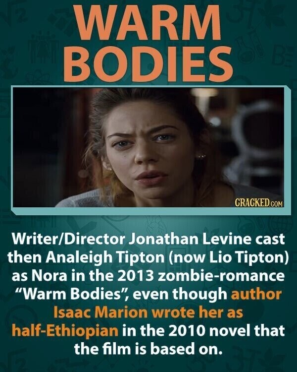 WARM BODIES CRACKED.COM Writer/Director Jonathan Levine cast then Analeigh Tipton (now Lio Tipton) as Nora in the 2013 zombie-romance Warm Bodies, even though author Isaac Marion wrote her as half-Ethiopian in the 2010 novel that the film is based on.