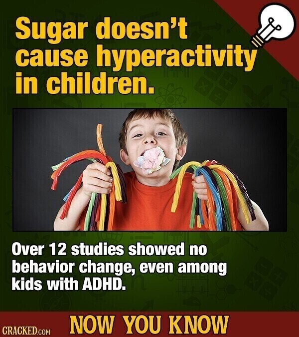Sugar doesn't cause hyperactivity in children. Over 12 studies showed no behavior change, even among kids with ADHD. NOW YOU KNOW CRACKED.COM