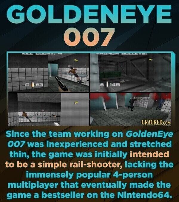 GOLDENEYE 007 MAGNUM E3E - 63 148 CRACKED.COM Since the team working on GoldenEye 007 was inexperienced and stretched thin, the game was initially intended to be a simple rail-shooter, lacking the immensely popular 4-person multiplayer that eventually made the game a bestseller on the Nintendo64.