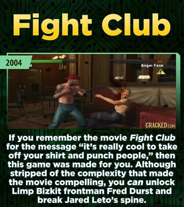Fight Club 2004 Angel Face CRACKED.COM If you remember the movie Fight Club for the message it's really cool to take off your shirt and punch people, then this game was made for you. Although stripped of the complexity that made the movie compelling, you can unlock Limp Bizkit frontman Fred Durst and break Jared Leto's spine.