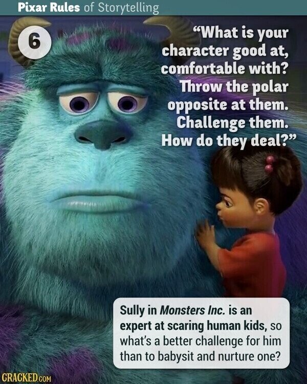 Pixar Rules of Storytelling What is your 6 character good at, comfortable with? Throw the polar opposite at them. Challenge them. How do they deal? Sully in Monsters Inc. is an expert at scaring human kids, so what's a better challenge for him than to babysit and nurture one? CRACKED.COM