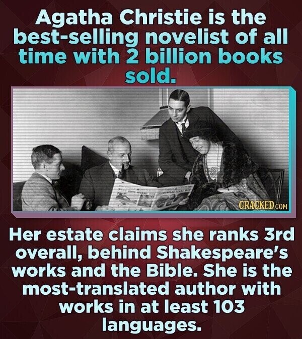 Agatha Christie is the best-selling novelist of all time with 2 billion books sold. CRACKED.COM Her estate claims she ranks 3rd overall, behind Shakespeare's works and the Bible. She is the most-translated author with works in at least 103 languages.
