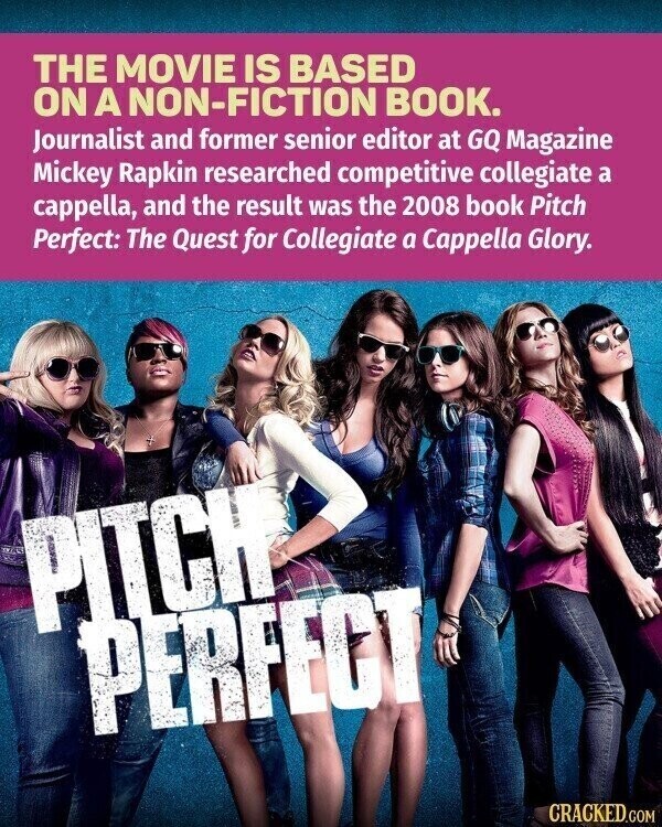 THE MOVIE IS BASED ON A NON-FICTION BOOK. Journalist and former senior editor at GQ Magazine Mickey Rapkin researched competitive collegiate a cappella, and the result was the 2008 book Pitch Perfect: The Quest for Collegiate a Cappella Glory. PITCH PERFECT CRACKED.COM