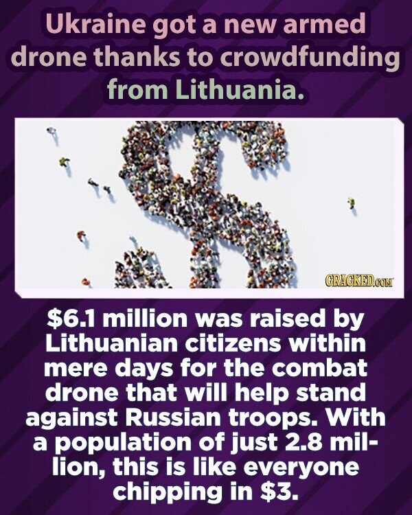 Ukraine got a new armed drone thanks to crowdfunding from Lithuania. GRAGKED.COM $6.1 million was raised by Lithuanian citizens within mere days for the combat drone that will help stand against Russian troops. With a population of just 2.8 mil- lion, this is like everyone chipping in $3.
