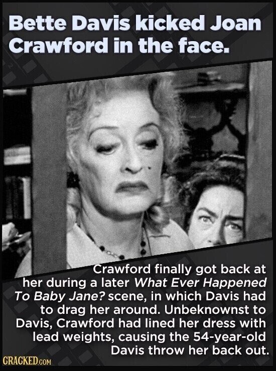 Bette Davis kicked Joan Crawford in the face. Crawford finally got back at her during a later What Ever Happened To Baby Jane? scene, in which Davis had to drag her around. Unbeknownst to Davis, Crawford had lined her dress with lead weights, causing the 54-year-old Davis throw her back out. CRACKED.COM
