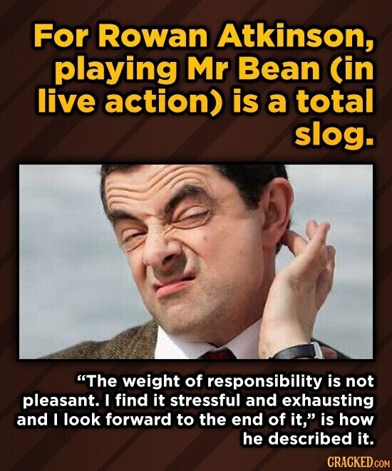 For Rowan Atkinson, playing Mr Bean (in live action) is a total slog. The weight of responsibility is not pleasant. I find it stressful and exhausting and I look forward to the end of it, is how he described it. CRACKED.COM