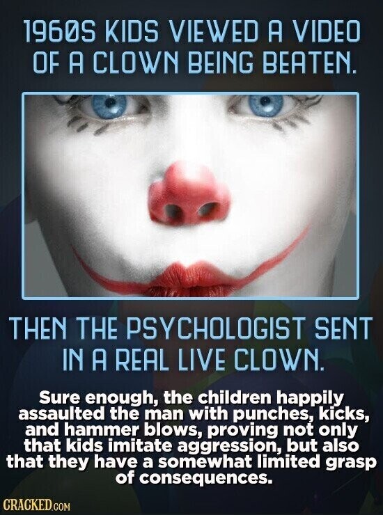 1960S KIDS VIEWED A VIDEO OF A CLOWN BEING BEATEN. THEN THE PSYCHOLOGIST SENT IN A REAL LIVE CLOWN. Sure enough, the children happily assaulted the man with punches, kicks, and hammer blows, proving not only that kids imitate aggression, but also that they have a somewhat limited grasp of consequences. CRACKED.COM