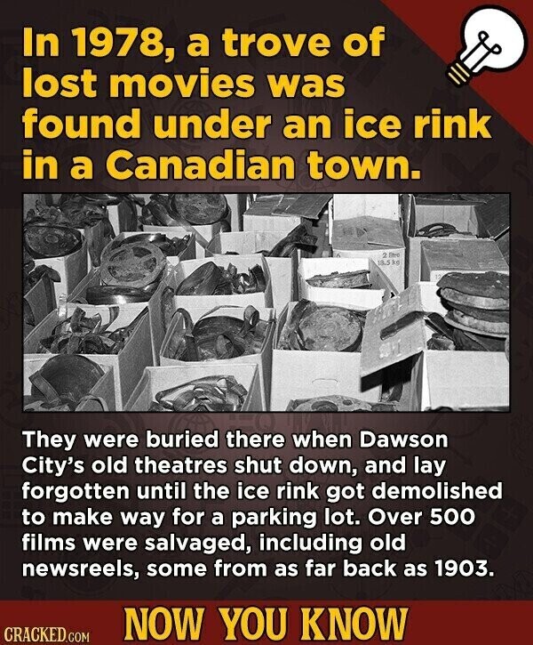 In 1978, a trove of lost movies was found under an ice rink in a Canadian town. 2 litre 13.5 kg - They were buried there when Dawson City's old theatres shut down, and lay forgotten until the ice rink got demolished to make way for a parking lot. Over 500 films were salvaged, including old newsreels, some from as far back as 1903. NOW YOU KNOW CRACKED.COM