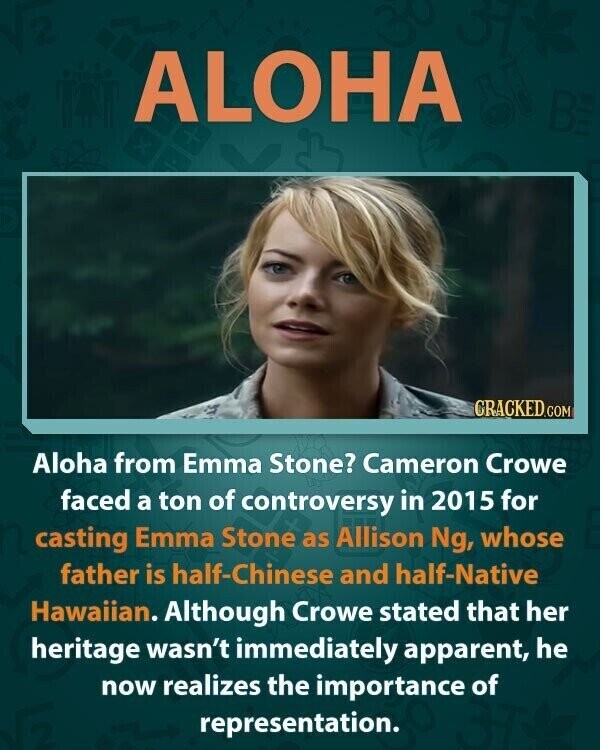 ALOHA CRACKED.COM Aloha from Emma Stone? Cameron Crowe faced a ton of controversy in 2015 for casting Emma Stone as Allison Ng, whose father is half-Chinese and half-Native Hawaiian. Although Crowe stated that her heritage wasn't immediately apparent, he now realizes the importance of representation.