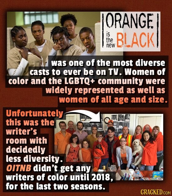 ORANGE is the BLACK new was one of the most diverse casts to ever be on TV. Women of color and the LGBTQ+ community were widely represented as well as women of all age and size. Unfortunately this was the writer's room with decidedly less diversity. OITNB didn't get any writers of color until 2018, CITY for the last two seasons. CRACKED.COM
